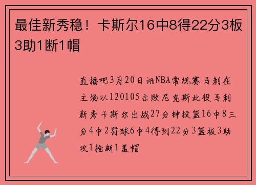 最佳新秀稳！卡斯尔16中8得22分3板3助1断1帽